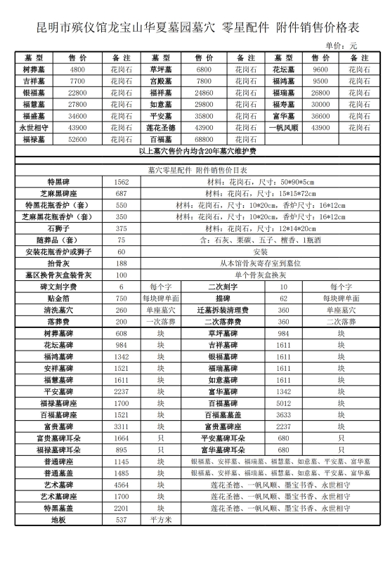 2025.7.1墓穴销售价格表（增加零星配件价格）7月1日执行_1
